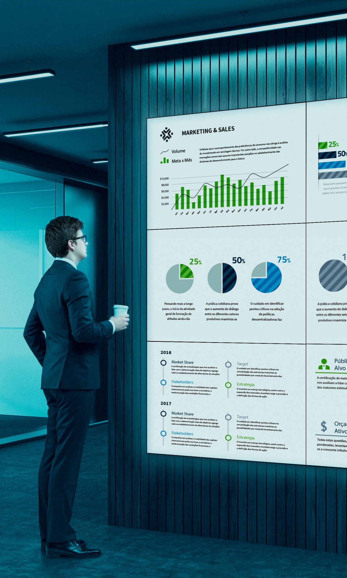 Comunicação Interna